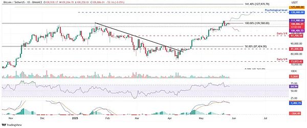 640?wx_fmt=jpeg&from=appmsg