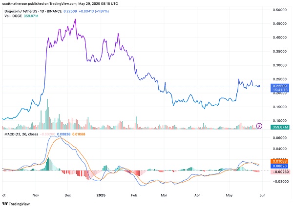 get?code=ODNhYTMzNjgxZDUyZTliYmExZDAxMmFlM2UwZmVkZWQsMTc0ODU3MDc3NjgxMQ==