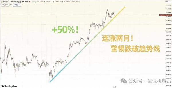 640?wx_fmt=jpeg&watermark=1