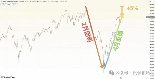 640?wx_fmt=jpeg&watermark=1