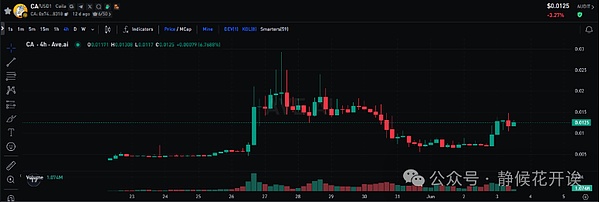 640?wx_fmt=png&from=appmsg&watermark=1