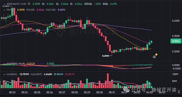 640?wx_fmt=png&from=appmsg&watermark=1