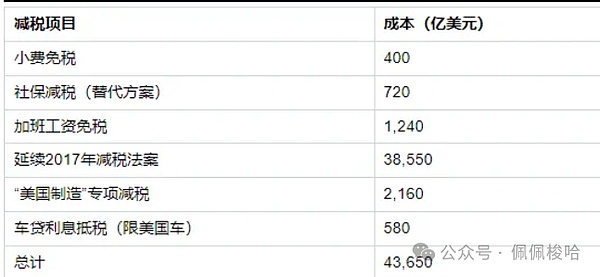 640?wx_fmt=png&from=appmsg&watermark=1