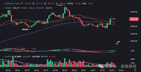 640?wx_fmt=png&from=appmsg&watermark=1