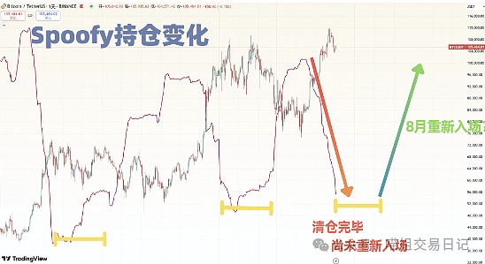 640?wx_fmt=png&from=appmsg&watermark=1