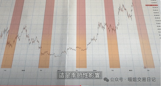 640?wx_fmt=png&from=appmsg&watermark=1