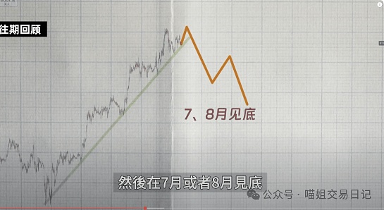 640?wx_fmt=png&from=appmsg&watermark=1