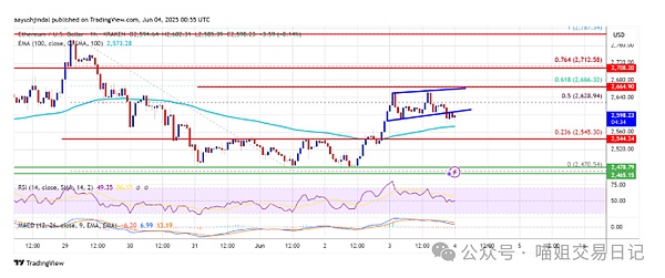 640?wx_fmt=png&from=appmsg&watermark=1