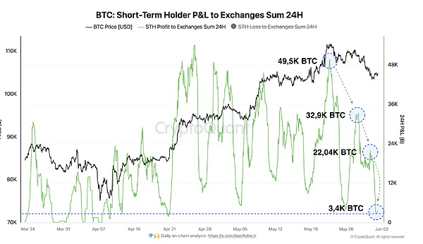 0?wx_fmt=png&from=appmsg