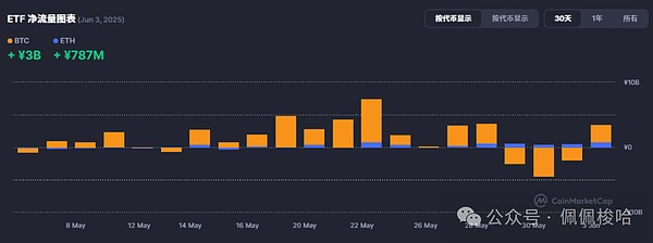 640?wx_fmt=png&from=appmsg&watermark=1