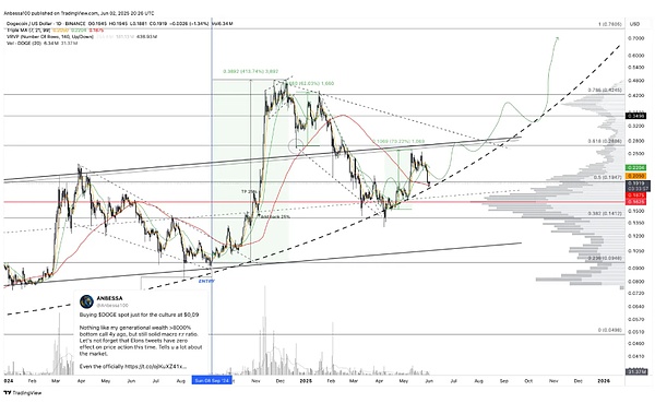 get?code=NjllNzJlM2JhYjkzNTJmNTc1MWFiNjM3NjQ1ZWFmYTgsMTc0OTAwMzkxMzI3MQ==