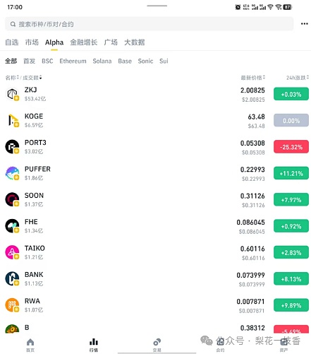 640?wx_fmt=png&from=appmsg&watermark=1