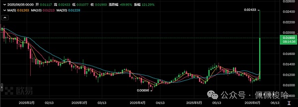 640?wx_fmt=png&from=appmsg&watermark=1