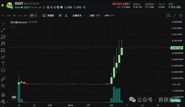 640?wx_fmt=png&from=appmsg&watermark=1