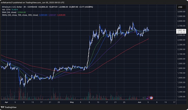 0?wx_fmt=png&from=appmsg