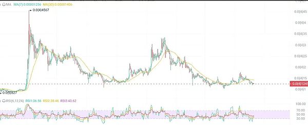 0?wx_fmt=jpeg&from=appmsg