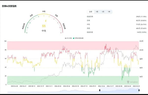 0?wx_fmt=jpeg&from=appmsg