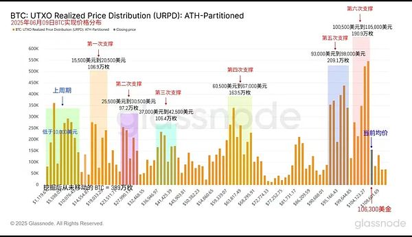 0?wx_fmt=jpeg&from=appmsg