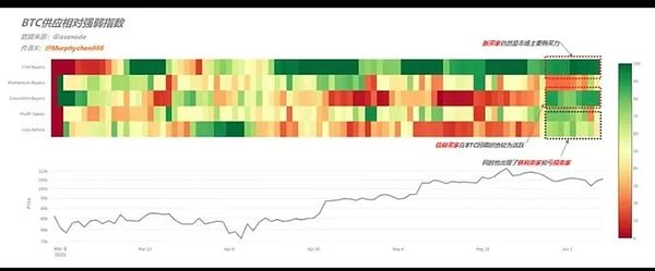 0?wx_fmt=jpeg&from=appmsg