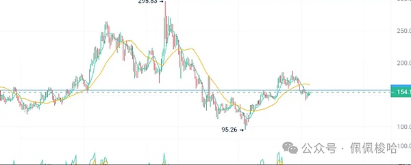 640?wx_fmt=png&from=appmsg&watermark=1