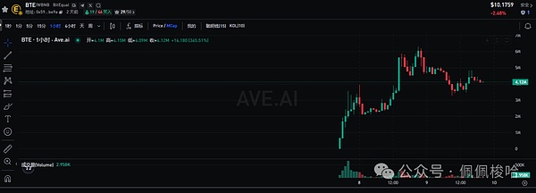 640?wx_fmt=png&from=appmsg&watermark=1