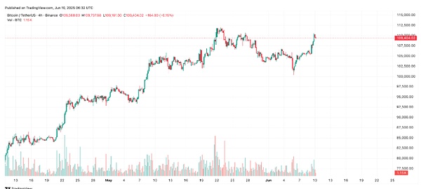 0?wx_fmt=png&from=appmsg