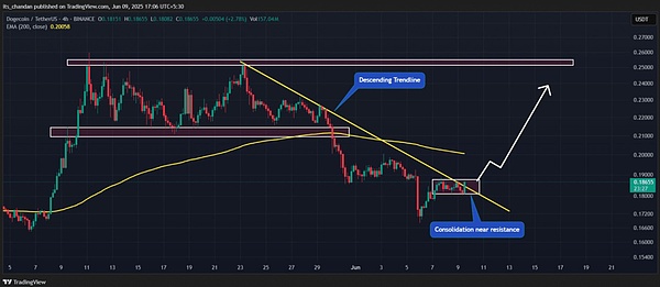 get?code=YThhM2MwYmE5YTAyY2U0MGQ2MTVhNGI3ZTU3ZWJhODksMTc0OTU0Mzk2ODMxMw==