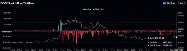 get?code=ZjAyZTg2YTlmYTVmYzRmNjQxNWMyNDQ4YTM0ZjY3OGMsMTc0OTU0Mzk2ODMxMw==