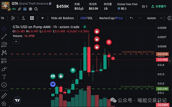 640?wx_fmt=png&from=appmsg&watermark=1