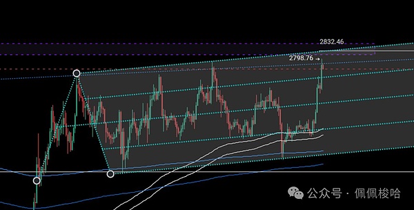 640?wx_fmt=png&from=appmsg&watermark=1