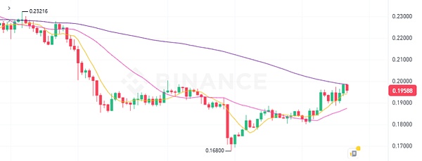 0?wx_fmt=png&from=appmsg