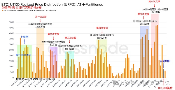 640?wx_fmt=png&from=appmsg&watermark=1