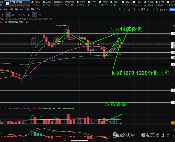 640?wx_fmt=png&from=appmsg&watermark=1