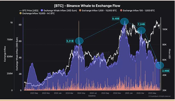 0?wx_fmt=png&from=appmsg