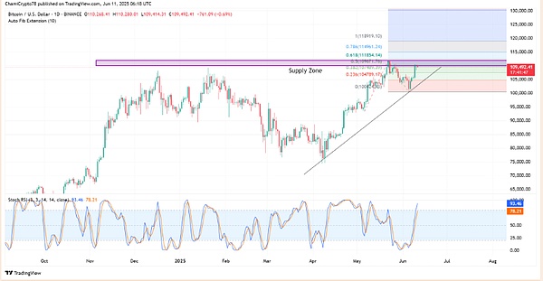 0?wx_fmt=png&from=appmsg