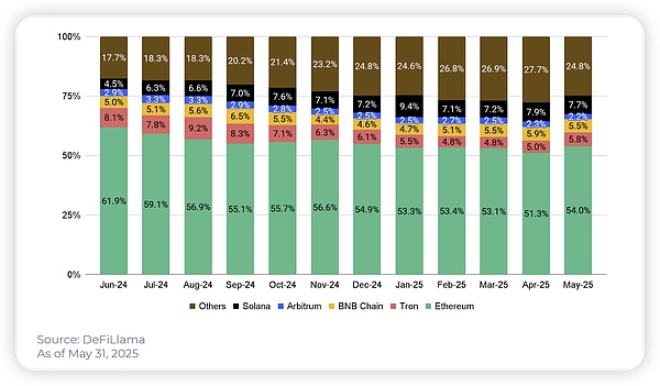 ?code=ZjJmNjMwYjRlNDlkYzFhYjE4NDZmYWZiN2M2NjczZDFfWlFjUmdSTmtKTDQ3YUh5MExKZEV1aHkwb0F0QTNsbjVfVG9rZW46T2tHMGJpcVJnb09xdG54QXBxbWxsRENWZzRnXzE3NDk2OTcwNDY6MTc0OTcwMDY0Nl9WNA