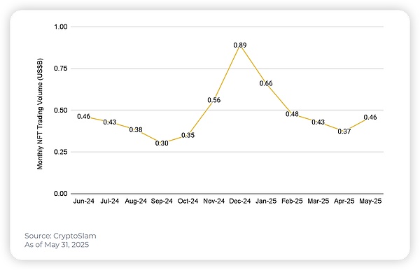 ?code=YmViMDk4ZjM3Yzg0ODAwNzAzZWUxNzg5NTIwZThjYzNfU2hHb0VnYmczdEV3ZHI0dk5uNFM5aUppNEFQOTZ5UjNfVG9rZW46QjJpSWJDNWlkb0Y2Umd4UFZ4NWw2cW1vZ1diXzE3NDk2OTcwNDY6MTc0OTcwMDY0Nl9WNA