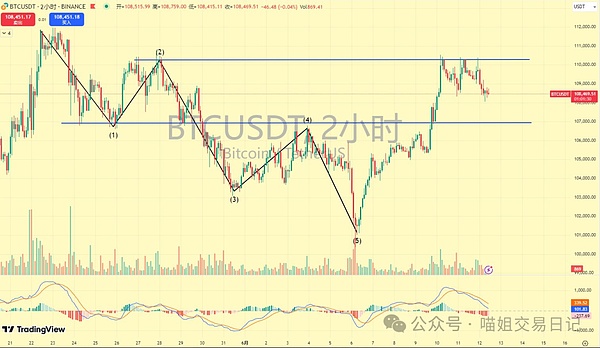 640?wx_fmt=png&from=appmsg&watermark=1