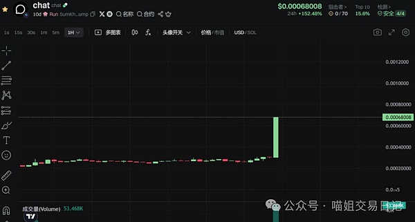 640?wx_fmt=png&from=appmsg&watermark=1