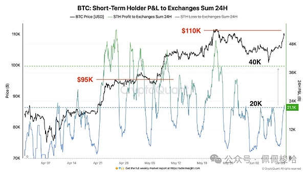 640?wx_fmt=png&from=appmsg&watermark=1