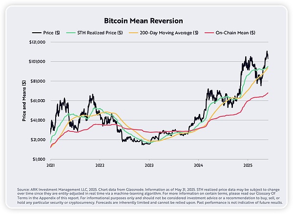 ?code=YzVlNjdhZGY5ZGExZGZiOTcwMmY1OGU5MjRkZjUwYjdfZUFSeG53QUZkMmZxVFBkTUtweHlVN2tNc3hMRkM3UGVfVG9rZW46UEhYSWIwd3M2b05UYXh4Tk5OVmxSN0EwZ2FiXzE3NDk3ODI0Njc6MTc0OTc4NjA2N19WNA