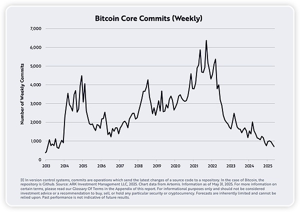 ?code=NDI5NTExOTQwZmM4Yjg2YTA2NzBlNDgwN2NiNTUwYjRfUFpWVnZmWURJTnVuNkkyRUtDOVl3YXZuM0ZyODBQOExfVG9rZW46T0pGdWI5allyb3BaODF4WXNvcGxWREVPZ1dkXzE3NDk3ODI0Njc6MTc0OTc4NjA2N19WNA