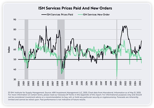 ?code=ZDJkODA2N2U1MGZhMGIwMWJmMmUwMjhmMmQ4MmVkZTNfR0FSNE1UMTlEVFp1VEhoN2xzRGVPdWh6RFJIN1NoZ1lfVG9rZW46RkpPMWI3NThyb1NtVWJ4d3JSSGx6S2VKZ1ZlXzE3NDk3ODI0Njc6MTc0OTc4NjA2N19WNA