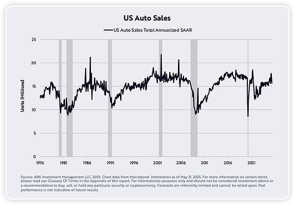 ?code=N2RmOWZkYTMxNzI1MTEwMzFjYmZmMjA2MGRiNjY0ZDlfQ3Z6RURHeXpGemlxM0liY0JBSFh6SnU5UkRtRDZmTmhfVG9rZW46QzcwSWJxYUxhb25DM214cTRkSGxwbU9aZ0xlXzE3NDk3ODI0Njc6MTc0OTc4NjA2N19WNA