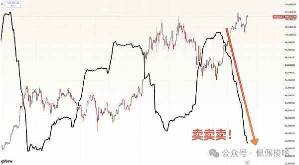 640?wx_fmt=png&from=appmsg&watermark=1