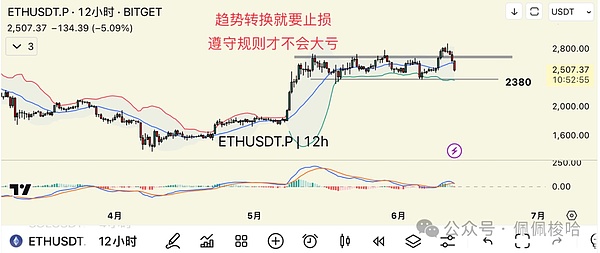 640?wx_fmt=png&from=appmsg&watermark=1