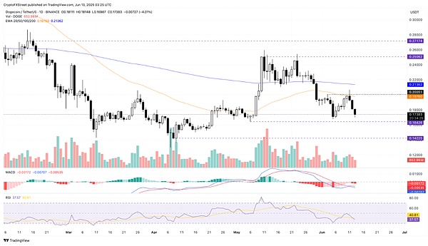 get?code=NWJmMjlhNDMwZjgyMzJiYWE2MzZjODhhMGYzODQ2ZDIsMTc0OTc5NjkyNzM4NA==