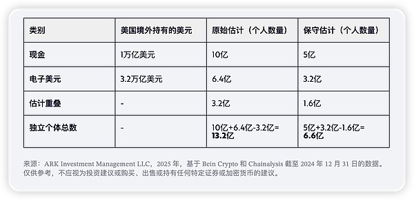 ?code=MmJhYmNmMjdmYmY1ZDhjOGEwOTJlZjMzZjFhODk0ZTZfbzJISmpXbENPaElUOTVGMmg0eXhBb3ZUbWJqNlc0NGNfVG9rZW46QTRFQmI1Z096b2gwYml4ZTJZN2xqYkI1Z0NmXzE3NDk4Njc5MDY6MTc0OTg3MTUwNl9WNA