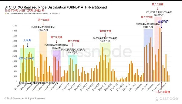 0?wx_fmt=jpeg&from=appmsg