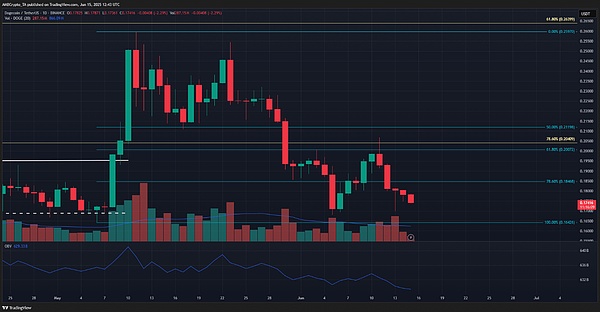 get?code=MTYzZmFhOWI4OThmZjAyYTAxZDdlZDc0MTUyNGZjMmEsMTc1MDA1NjAxNTAyNw==